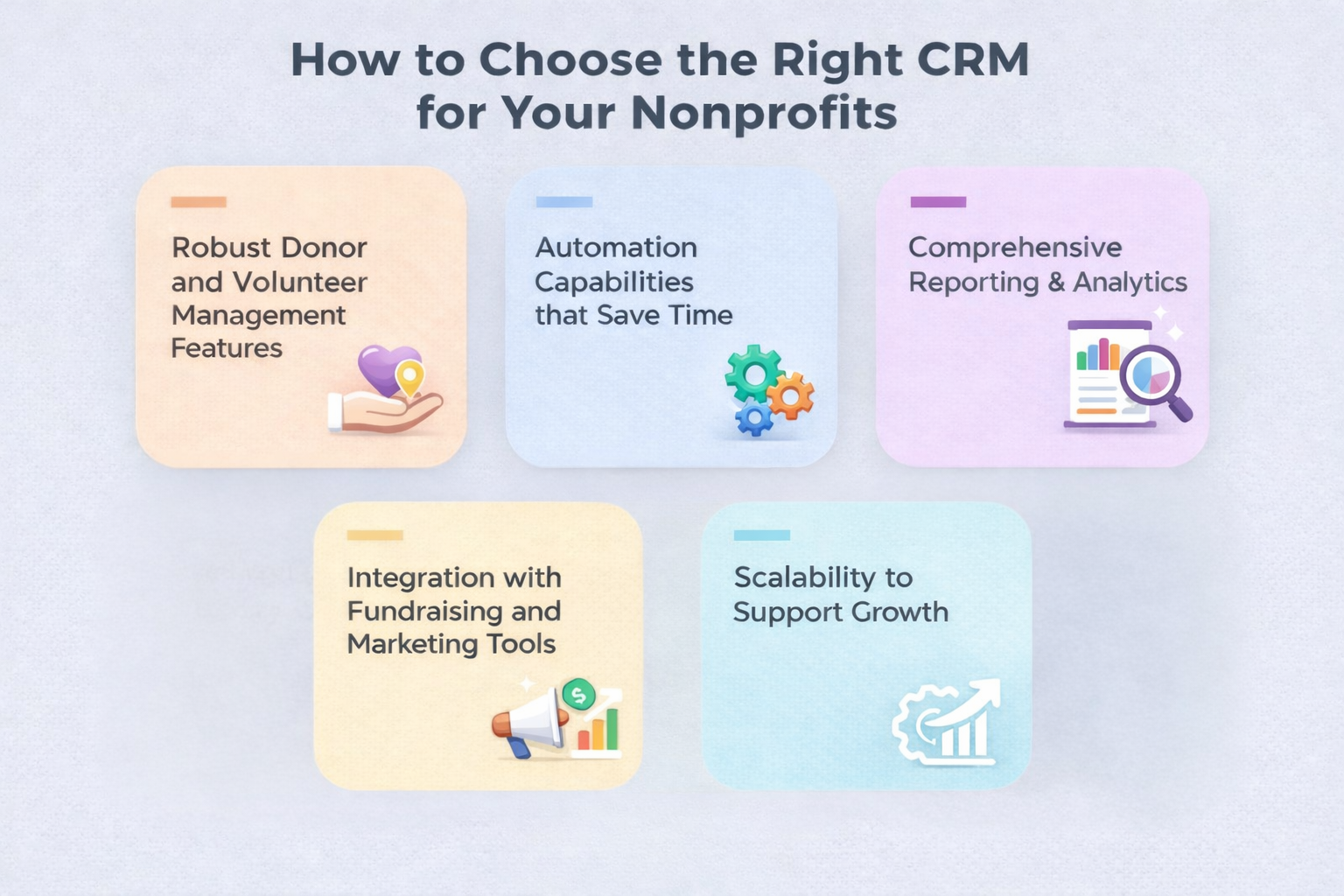 Infographic displaying key features for choosing the right CRM for nonprofits, including donor and volunteer management, automation capabilities, reporting and analytics, integration with fundraising tools, and scalability