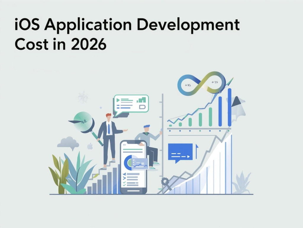 Illustration showing iOS application development cost in 2026 with business growth charts, mobile app interface, and performance analytics dashboard.
